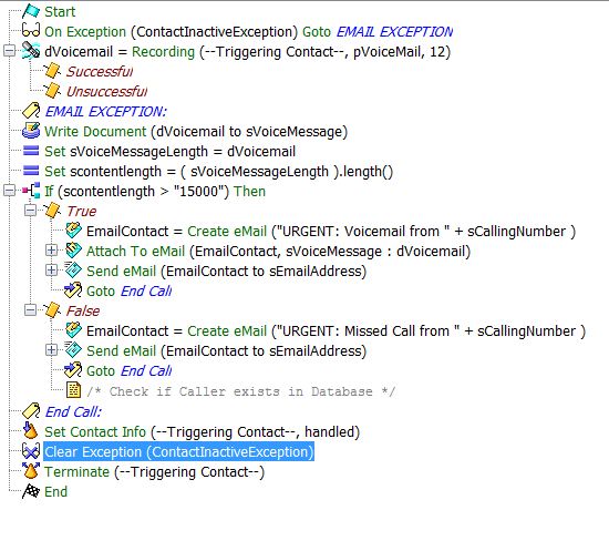 UCCX Script - Voice Recording