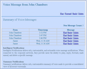 CUC Summary Notification